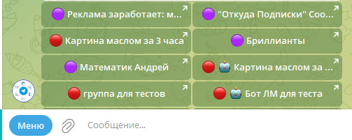 Список каналов и ботов, подключенных к системе