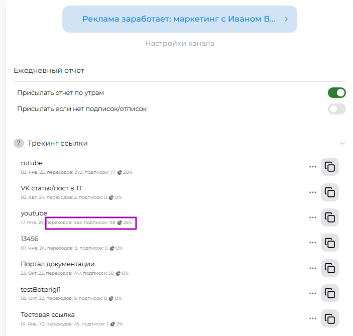 Список трекинговых ссылок со статистикой